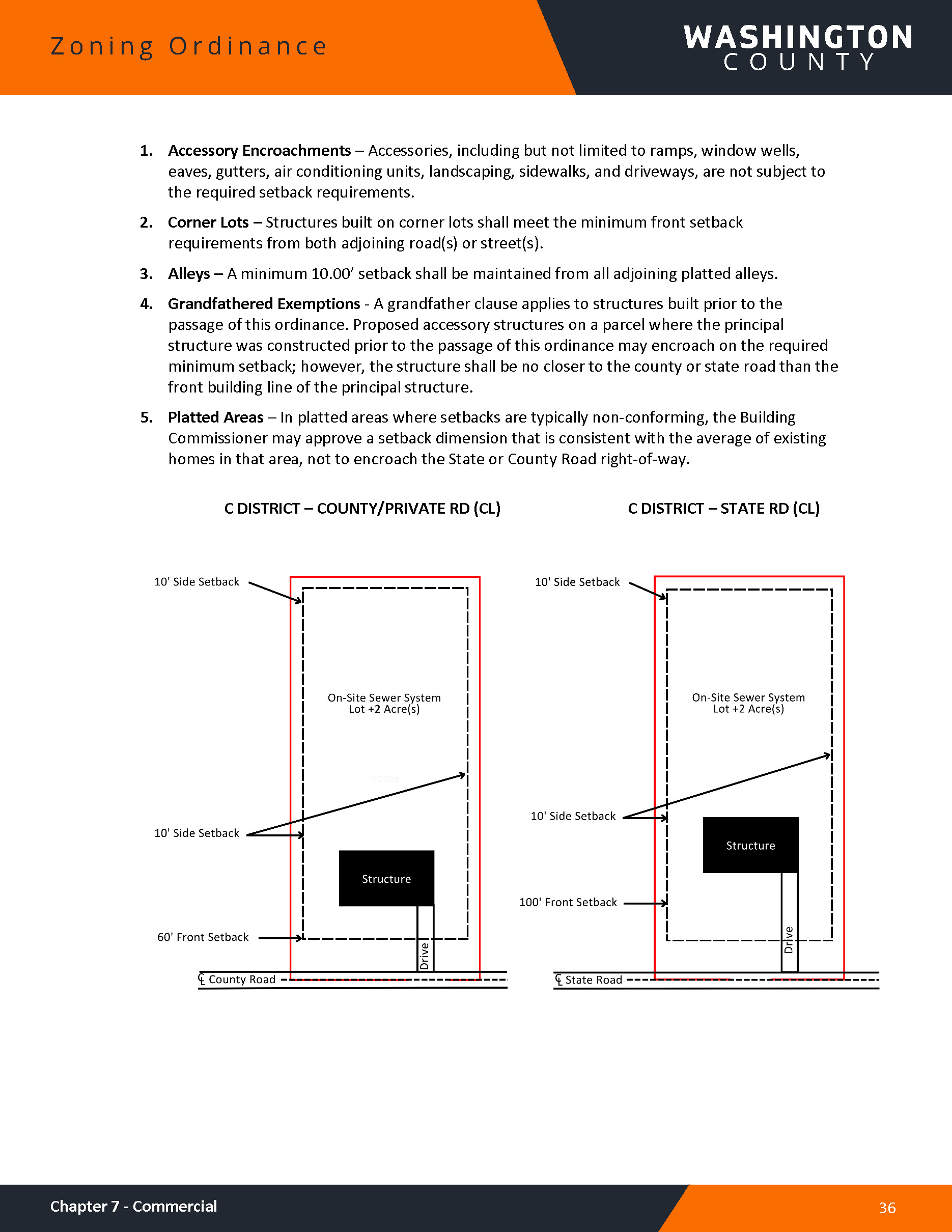 Washington County Zoning Ordinance1 12 25 Page 041